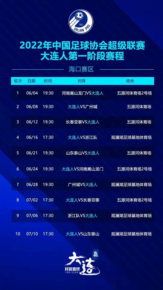 kaiyun-大连人计划6月1日飞赴海口赛区 首战面对河南队