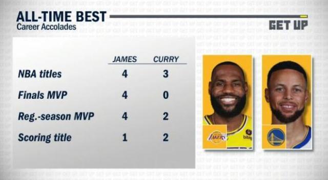 1653743350434010785.jpg 库里.jpg