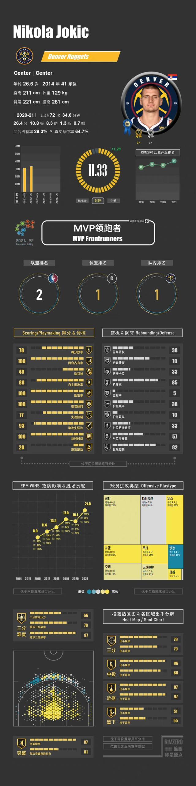 1633685031115026814.jpg 5c9d6ac7458479c8cd1d46957781585.jpg